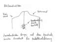 Vorschaubild der Version vom 20:11, 13. Jan. 2014