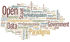 Opendata-wordle.gif