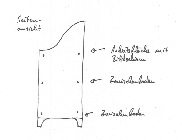 Datei:Station-Seitenansicht.png