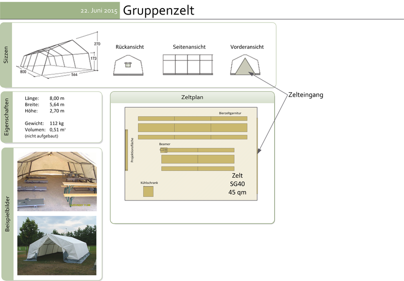 Datei:Zeltplanung.png