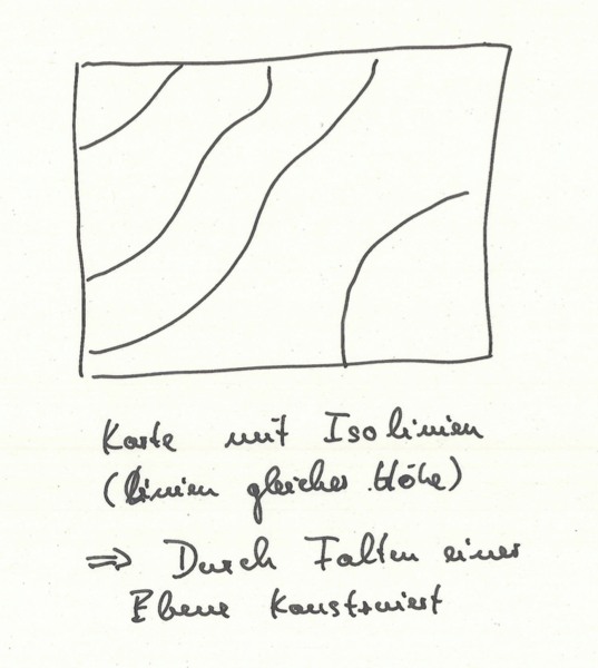 Datei:TopographischeKarte.png